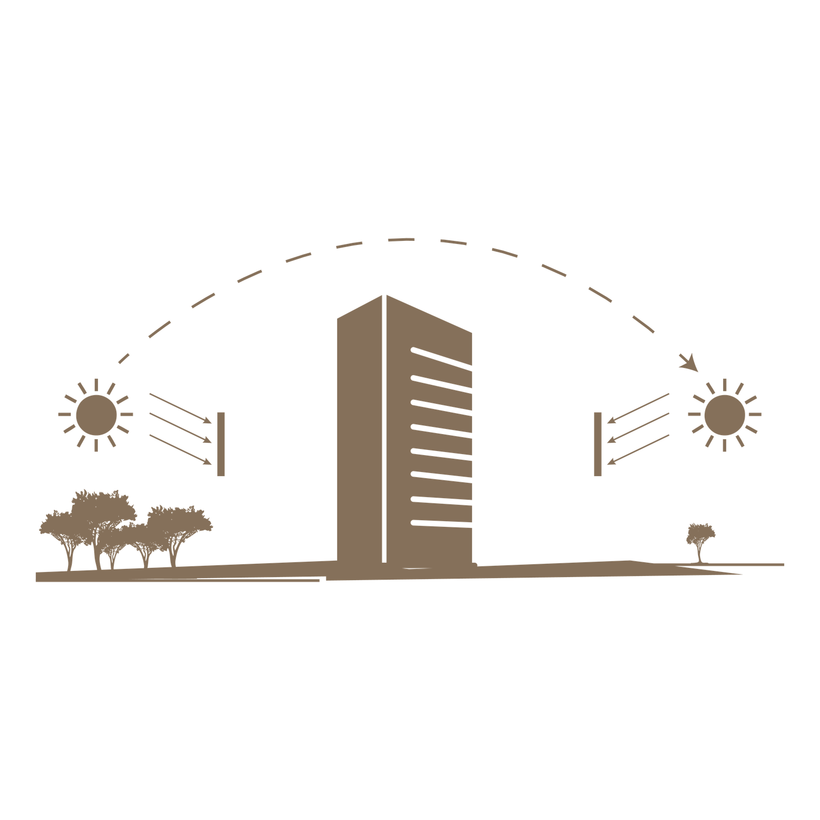 Sun Path Orientation, Wind and All-Weather Resistant Development